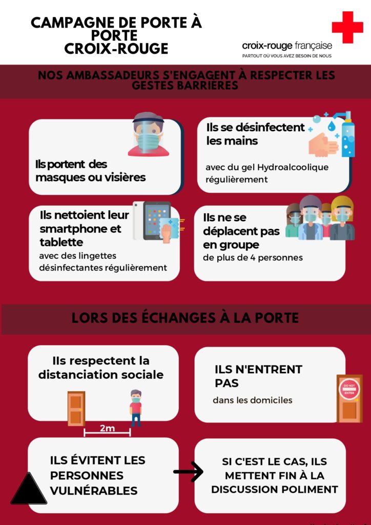 Affiche de sensibilisation – Croix-Rouge Française_page-0001