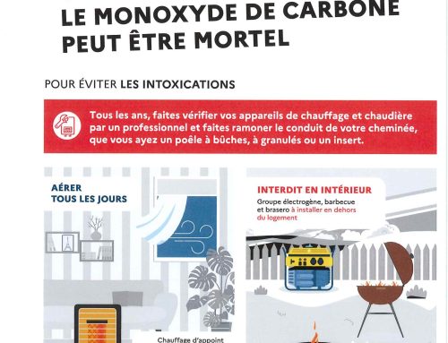 Information – Danger du Monoxyde de Carbonne