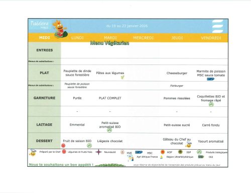 Scolaire – Menu de la cantine du 19 au 23 janvier 2026