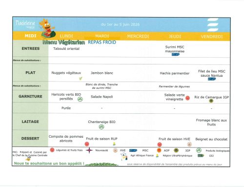 Scolaire – Menu de la cantine du 01 au 05 juin 2026